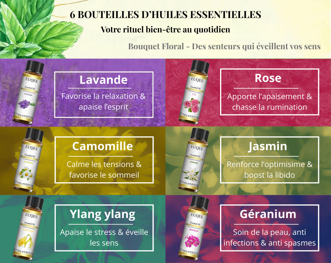 Coffret Huiles Essentielles – Bouquet Floral (6 x 10ml) | Aromathérapie & Bien-être